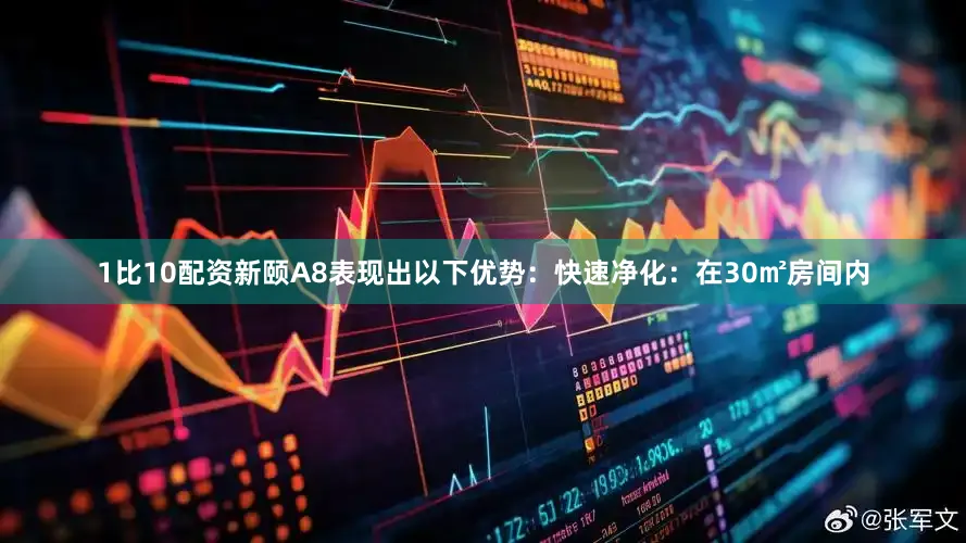 1比10配资新颐A8表现出以下优势：快速净化：在30㎡房间内